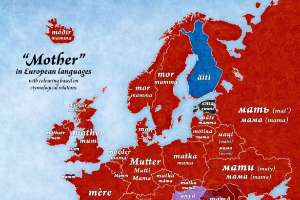 'Madre' en idiomas europeos