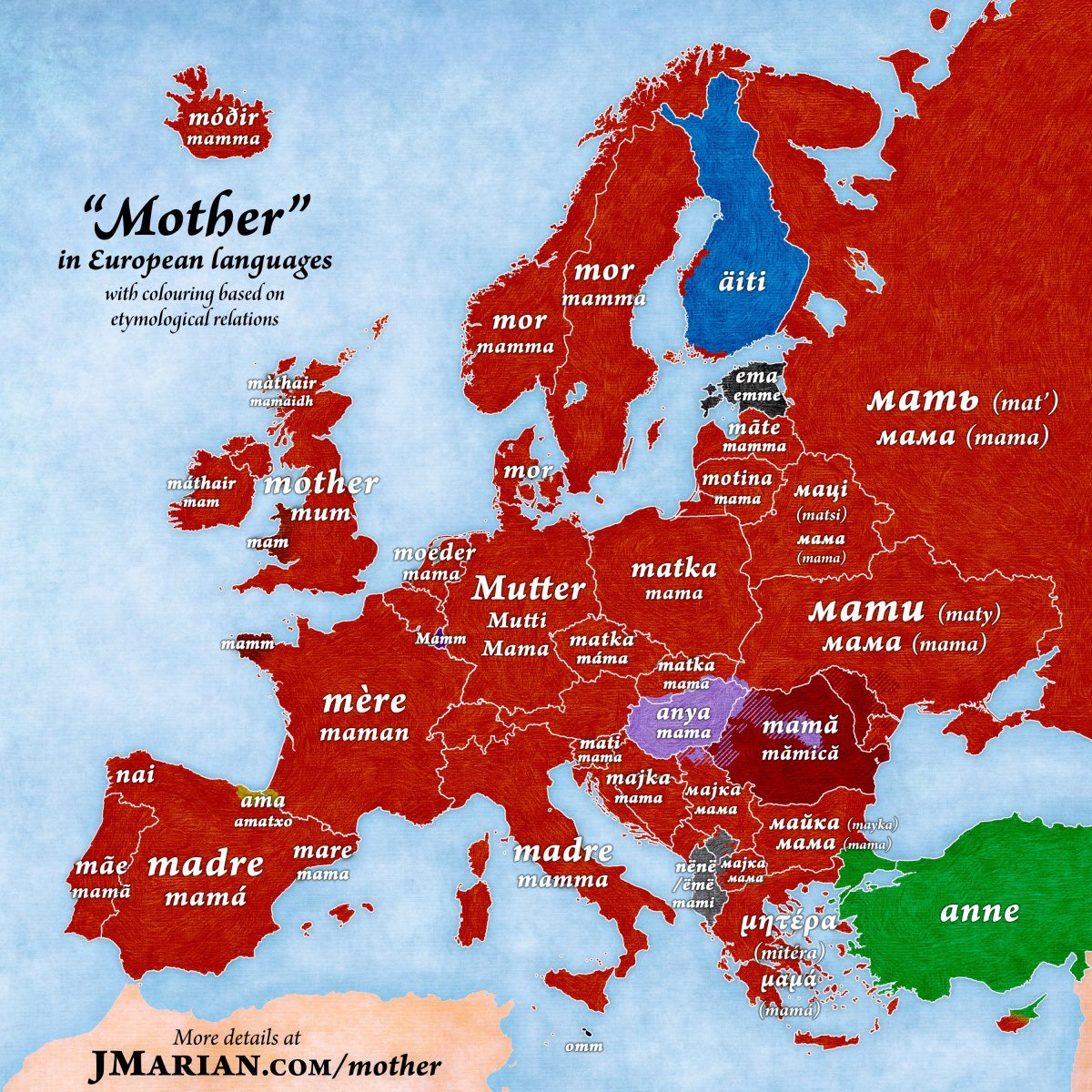 'Madre' en idiomas europeos