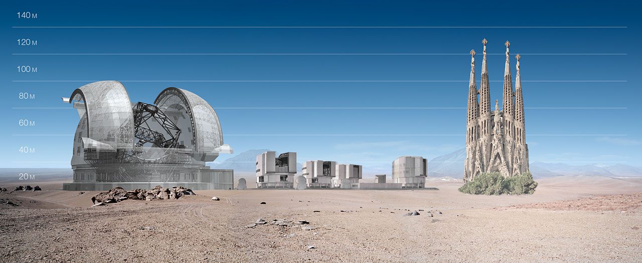 Arranca la nueva era de los Telescopios Extremadamente Grandes -Revista Interesante