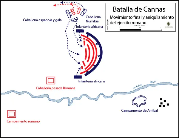 Los Barca (Amílcar y Aníbal) contra Roma