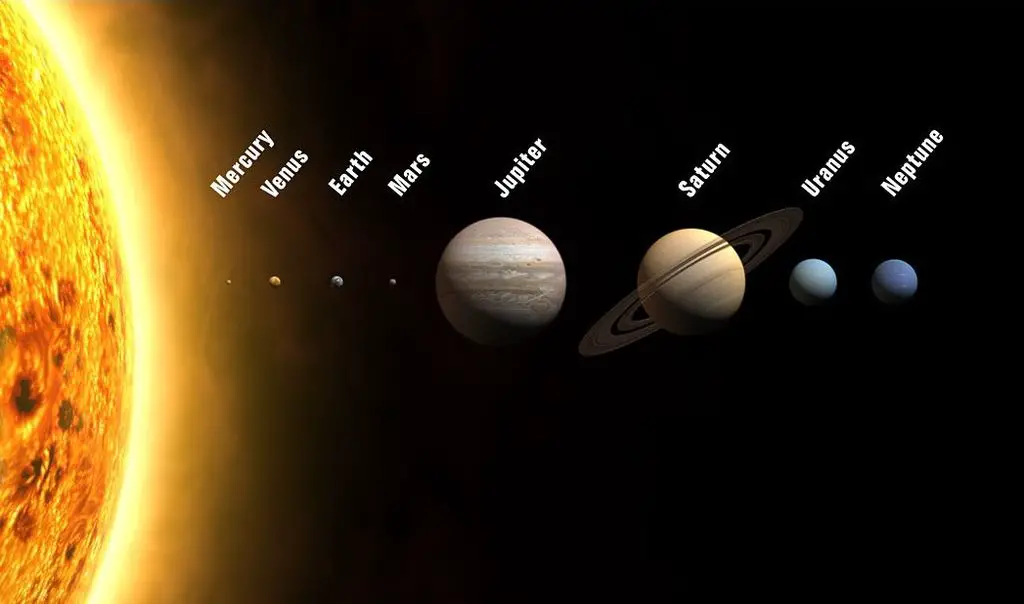 ¿Por qué los planetas giran alrededor del sol?