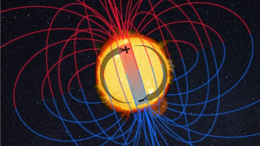 Los polos magnéticos del Sol están desapareciendo.  ¿Cómo se verá afectada la Tierra por esto? -Revista Interesante