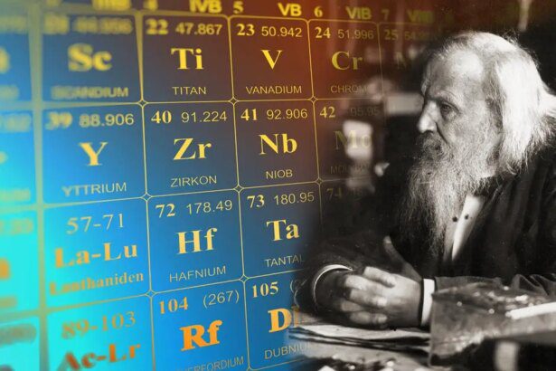 Dmitri Mendeleev, creador de la primera tabla periódica de elementos
