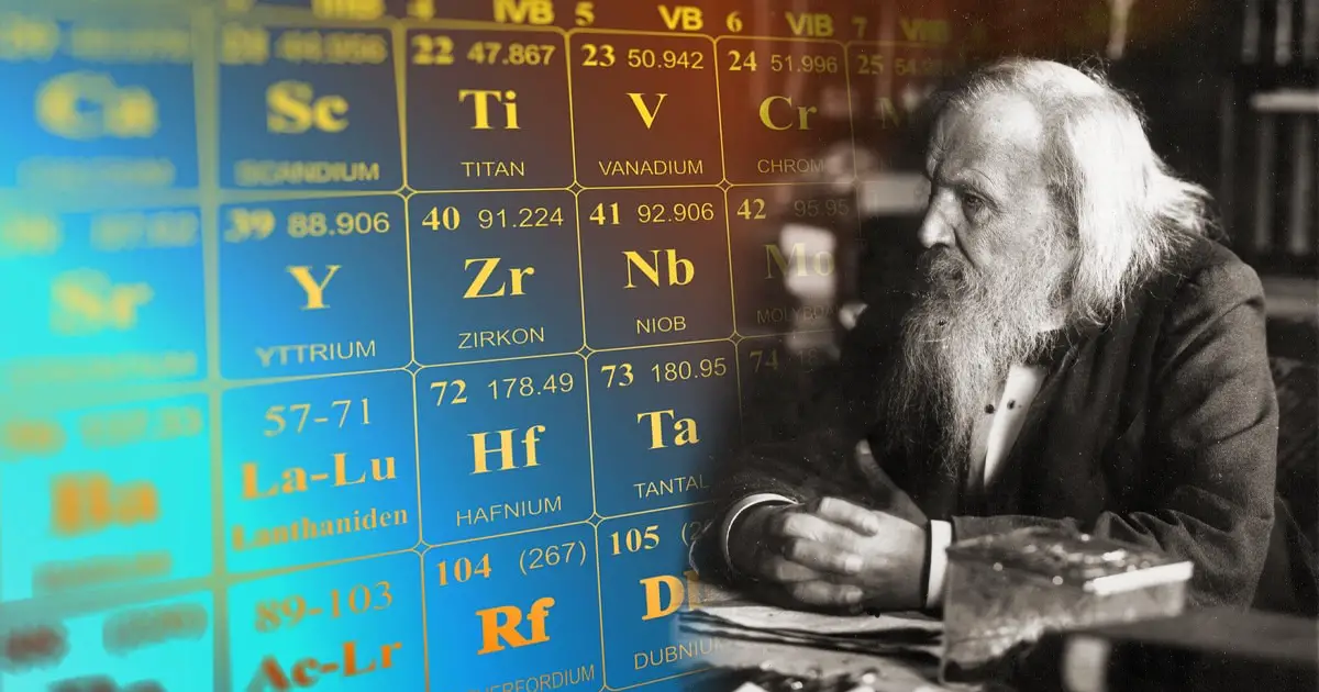 Dmitri Mendeleev, creador de la primera tabla periódica de elementos